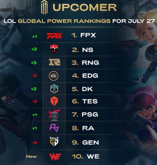 望和可能的 望和可能的