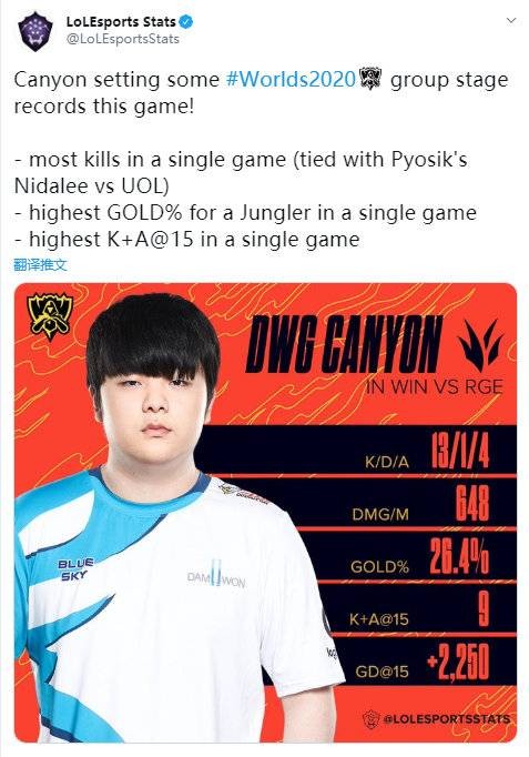 动前后表现 动前后表现