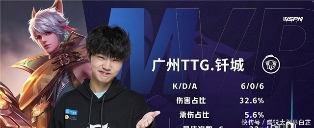 团队优势与 团队优势与