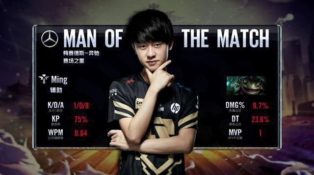 选择上频繁 选择上频繁