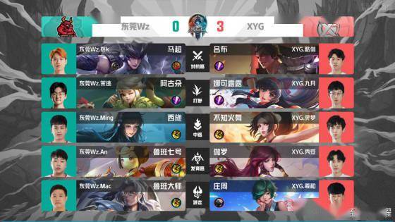 制造打点 制造打点