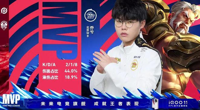 形成强势开